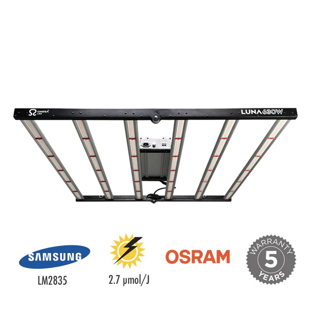 Omega Luna LED Grow Light Review