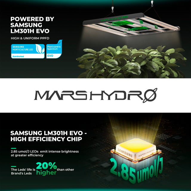 Mars Hydro FC3000 EVO LED Grow Light (iConnect Edition) High Efficiency