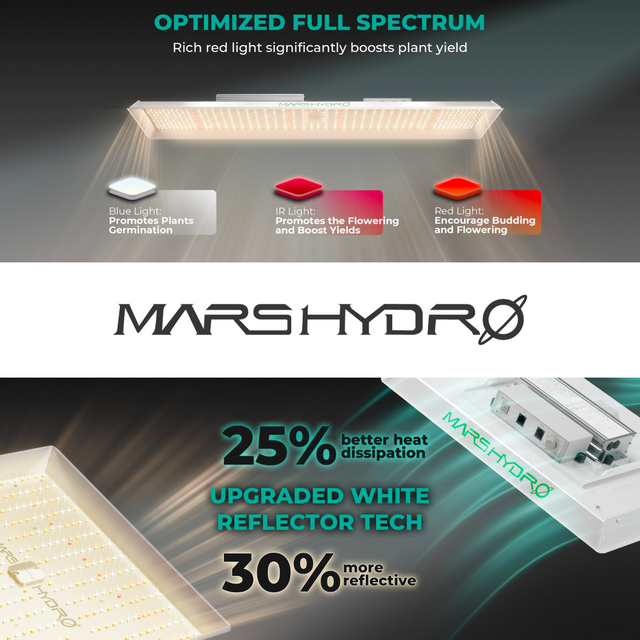 Mars Hydro TSL2000 LED Grow Light Optimised Full Spectrum