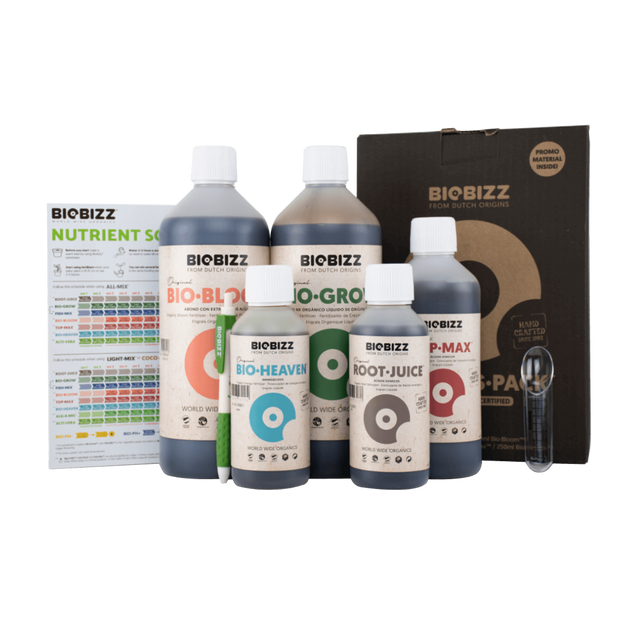 Biobizz Starter Pack