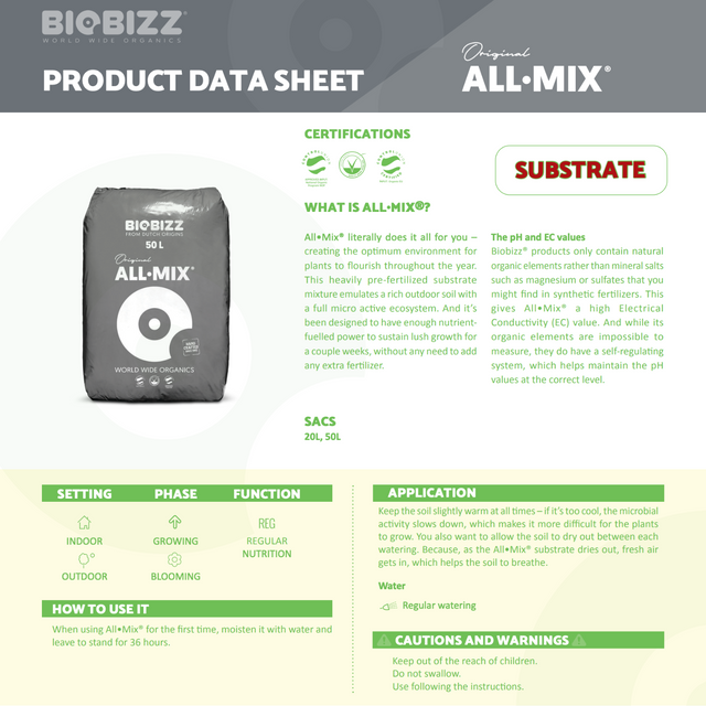 Biobizz Allmix