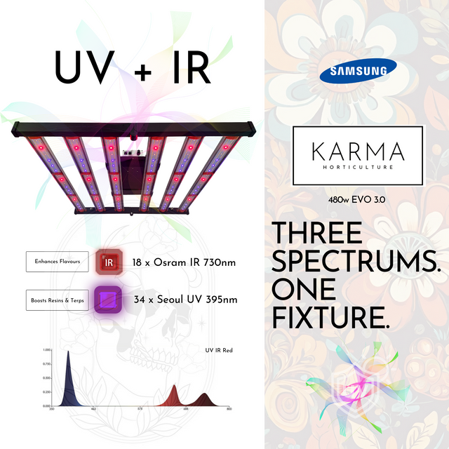 Karma Horticulture 480w EVO 3.0 LED Grow Light UV & IR Switchable Spectrum