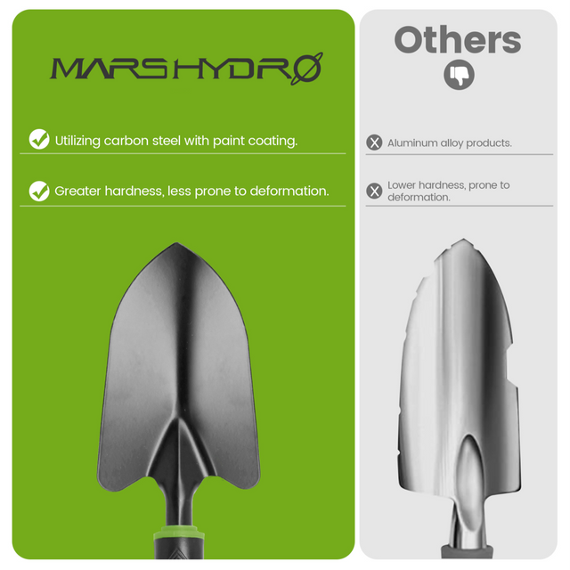 Mars Hydro 6 Piece Heavy Duty Tool Set