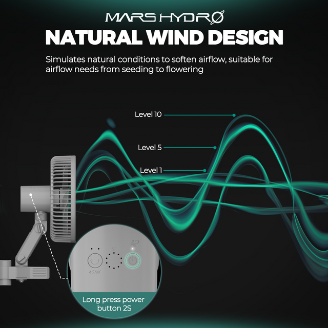 Mars Hydro Clip On Fan for Grow Tents