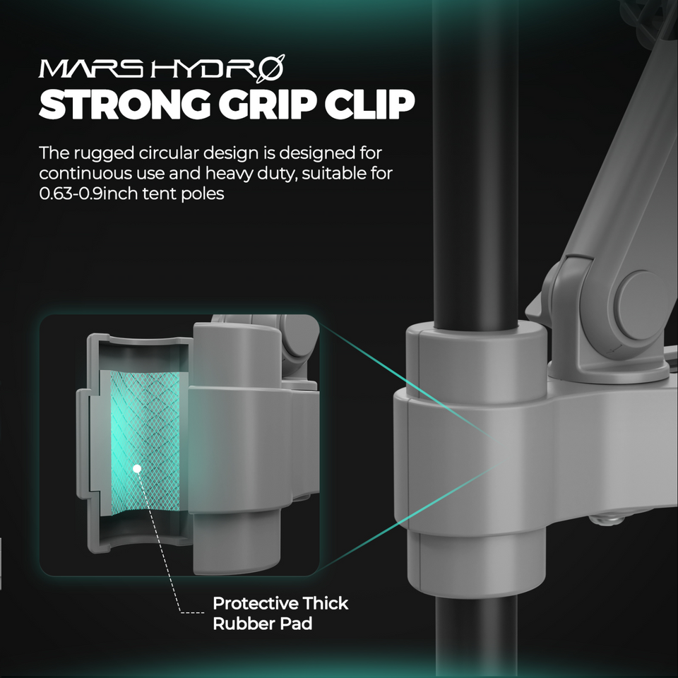 Mars Hydro Clip On Fan for Grow Tents