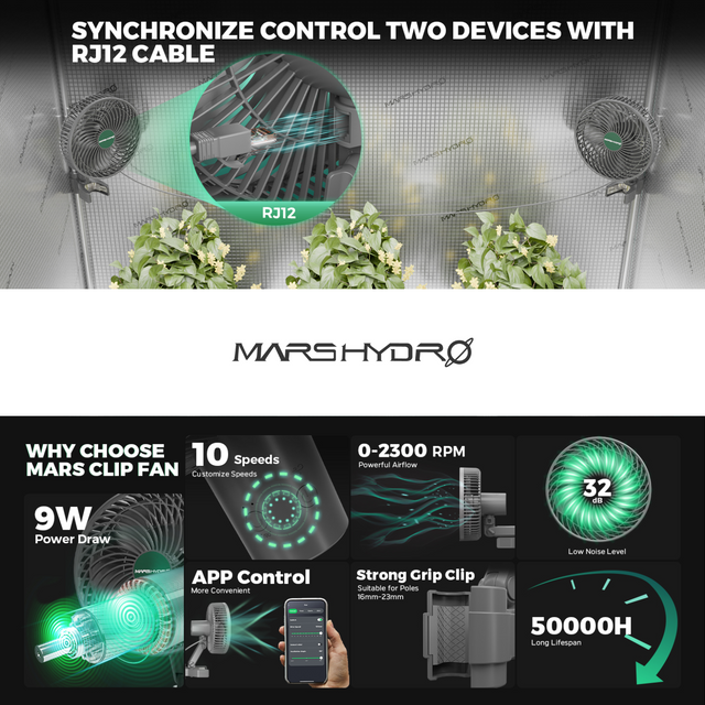 Mars Hydro Clip On Fan for Grow Tents