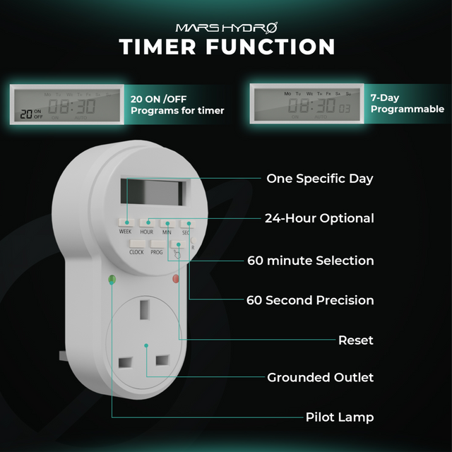 Mars Hydro Digital Grow Room Timer