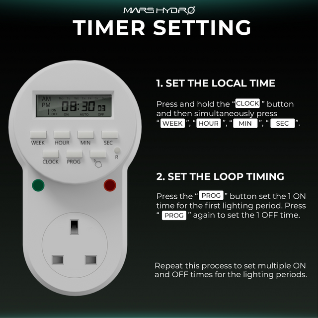 Mars Hydro Digital Grow Room Timer