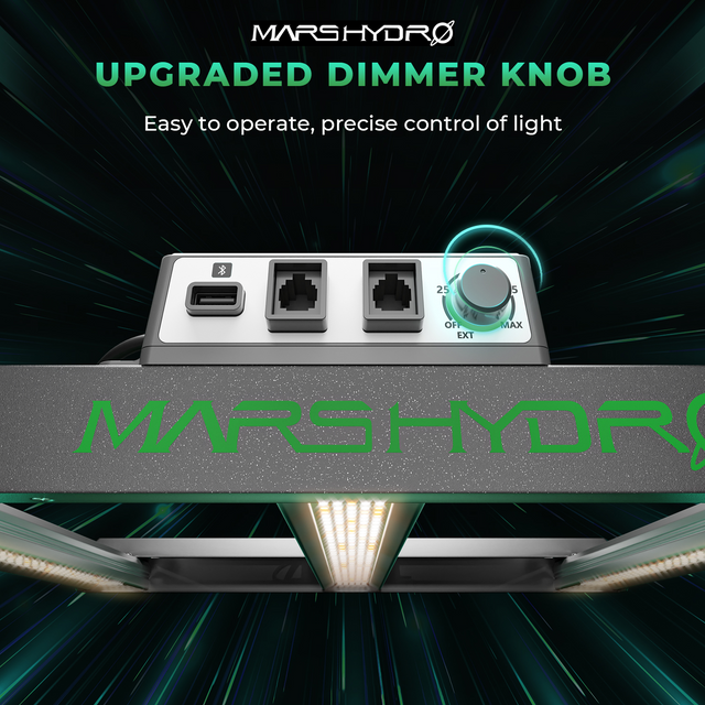 Mars Hydro FC-E8000 LED Grow Light (iConnect Edition)