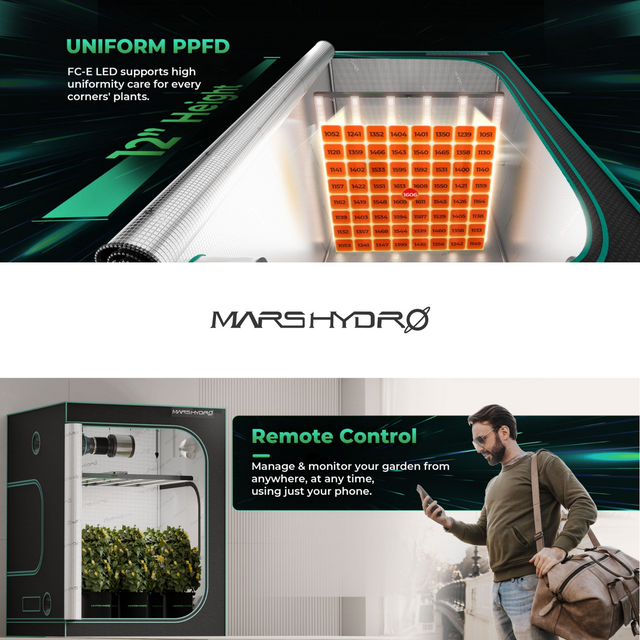 Mars Hydro FC-E8000 LED Grow Light (iConnect Edition)