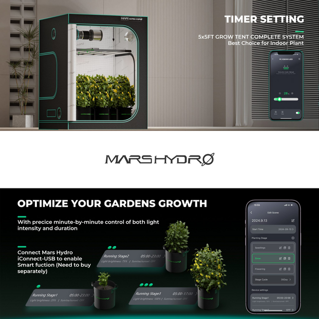 Mars Hydro FC-E8000 LED Grow Light (iConnect Edition)