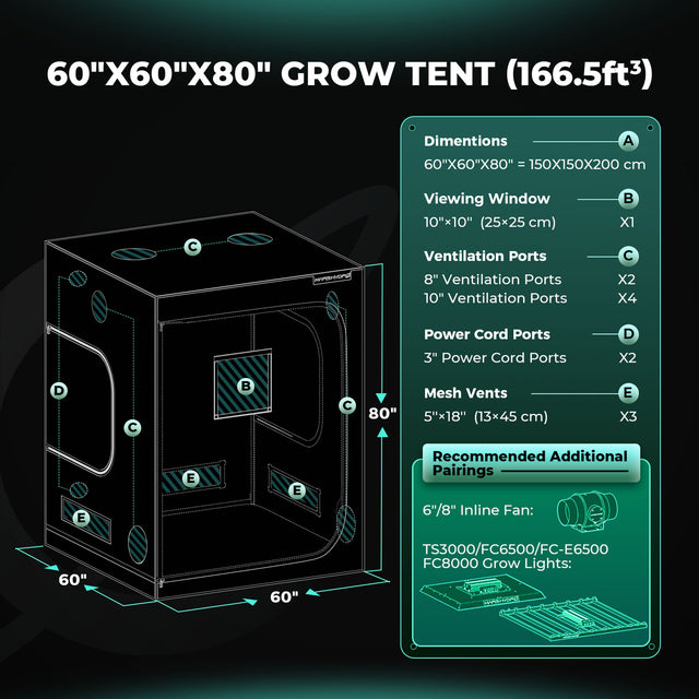 Mars Hydro Grow Tent - 1.5m x 1.5m x 2.0m