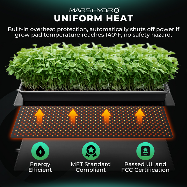Mars Hydro Seedling Heat Mat with Digital Thermostat - 10" x 20.75"