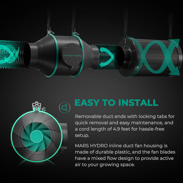 Mars Hydro FC6500 EVO Smart Grow Tent Kit