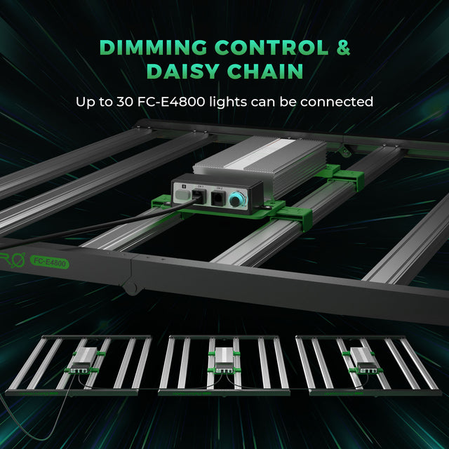 Mars Hydro FC-E4800 LED Grow Light (iConnect Edition) Daisy Chain