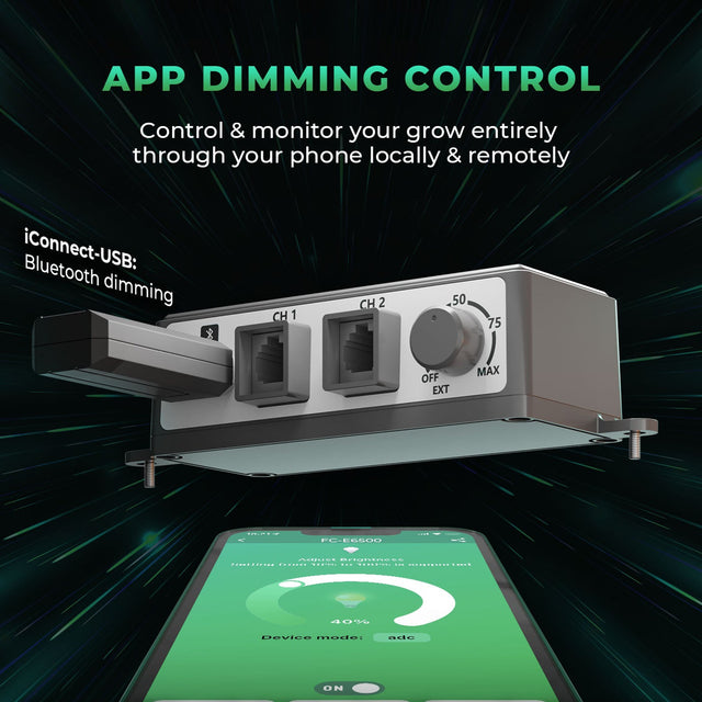 Mars Hydro FC4000 EVO Smart Grow Tent Kit