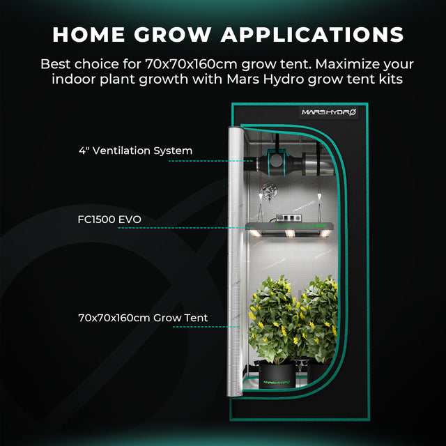 Mars Hydro FC1500 EVO Smart Grow Tent Kit