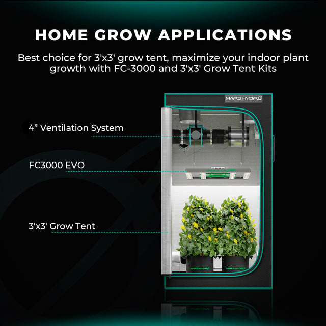 Mars Hydro FC3000 EVO LED Grow Light (iConnect Edition) Home Grow Tent