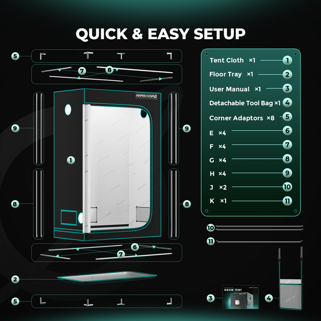 Mars Hydro FC4000 EVO Smart Grow Tent Kit