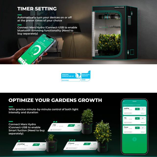 Mars Hydro FC4000 EVO Smart Grow Tent Kit