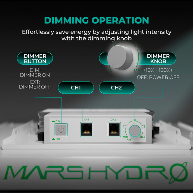 Mars Hydro TSW2000 LED Grow Light Dimmer