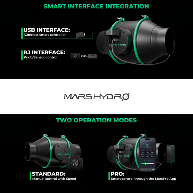 Mars Hydro FC-E3000 Smart Grow Tent Kit