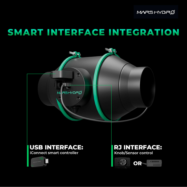 Mars Hydro iFresh 4" Fan & Filter Kit
