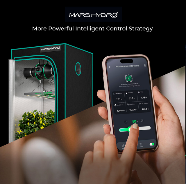 Mars Hydro FC4000 EVO Smart Grow Tent Kit