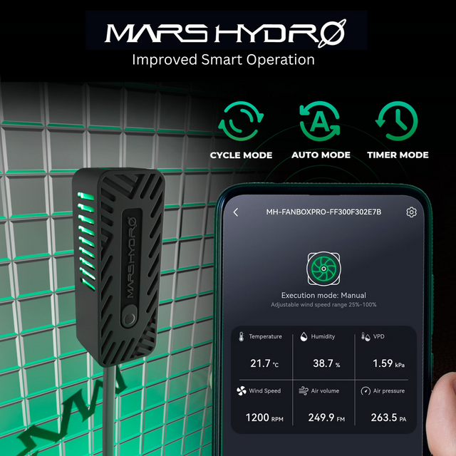 Mars Hydro iFresh 4" Fan & Filter Kit