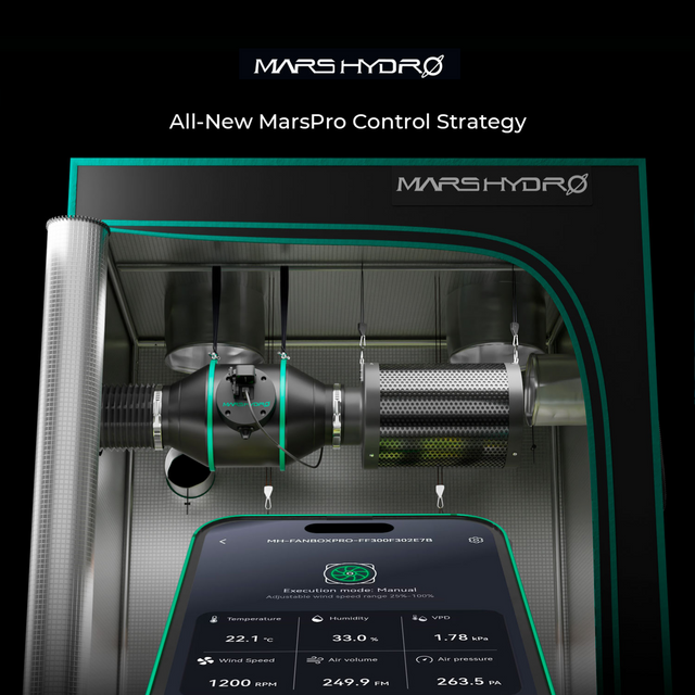 Mars Hydro iFresh 4" Fan & Filter Kit