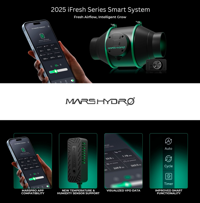 Mars Hydro iFresh 4" Fan & Filter Kit