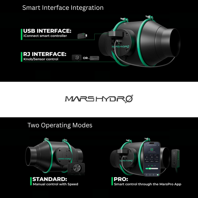 Mars Hydro iFresh 4" Fan & Filter Kit