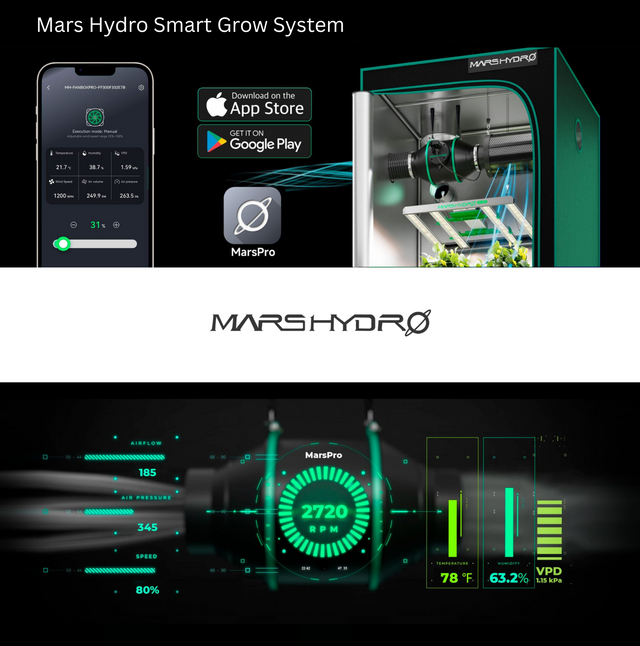 Mars Hydro iFresh 4" Fan & Filter Kit