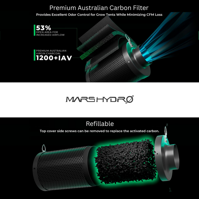 Mars Hydro iFresh 4" Fan & Filter Kit