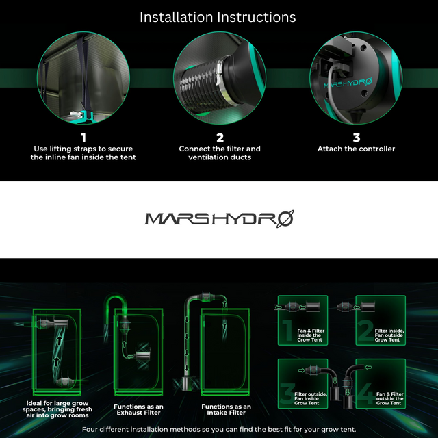 Mars Hydro iFresh 4" Fan & Filter Kit