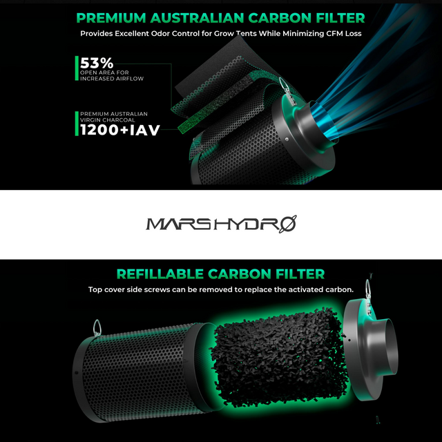 Mars Hydro iFresh 6" Fan & Filter Kit