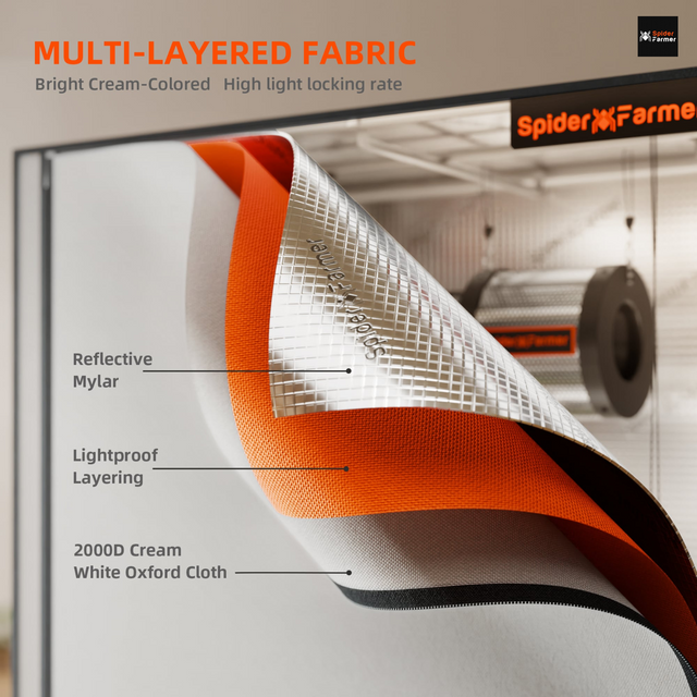 Spider Farmer 3X3 Pro Grow Tent