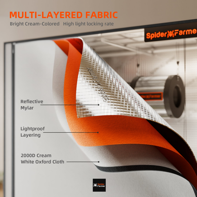 Spider Farmer Pro Grow Tent - 1.4m x 0.7m x 2.0m