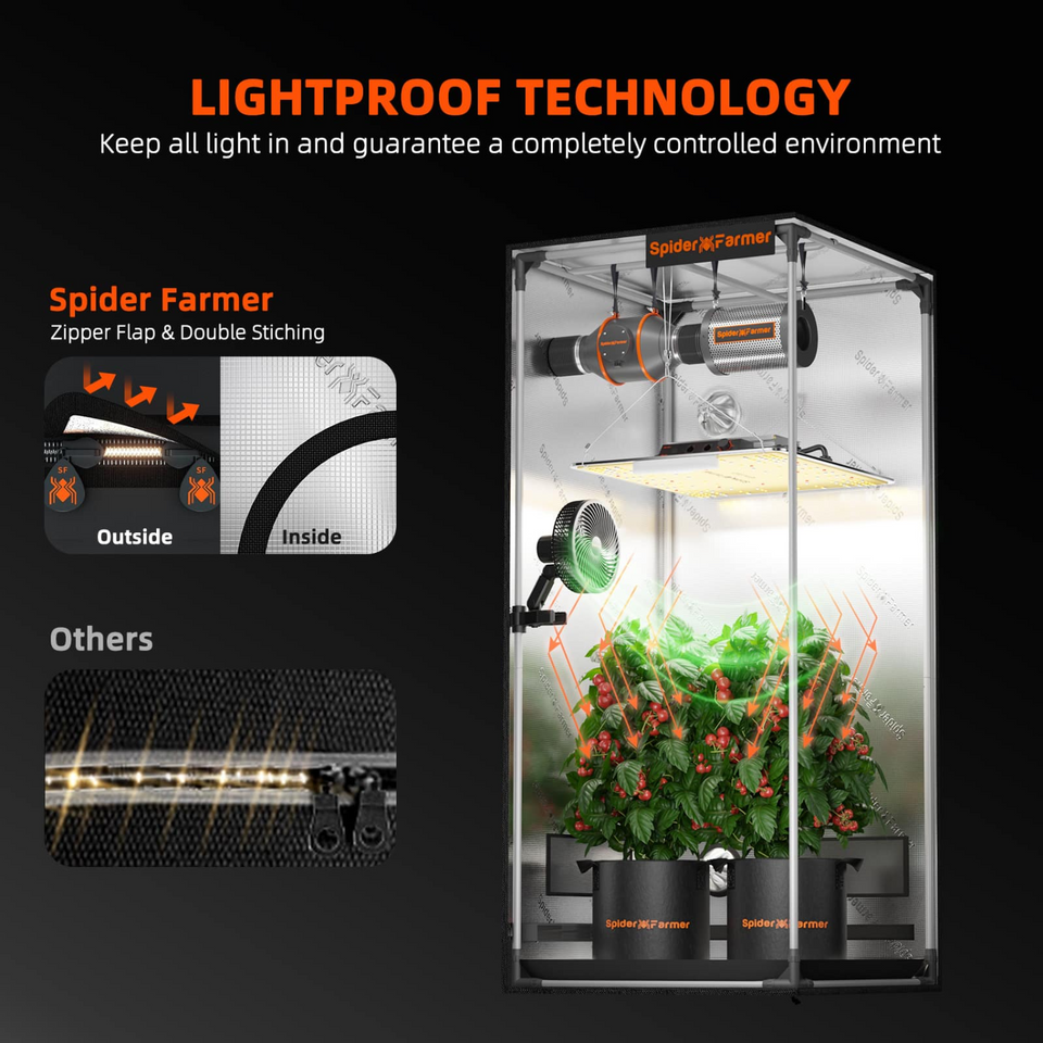 Spider Farmer Grow Tent - 0.7m x 0.7m x 1.6m