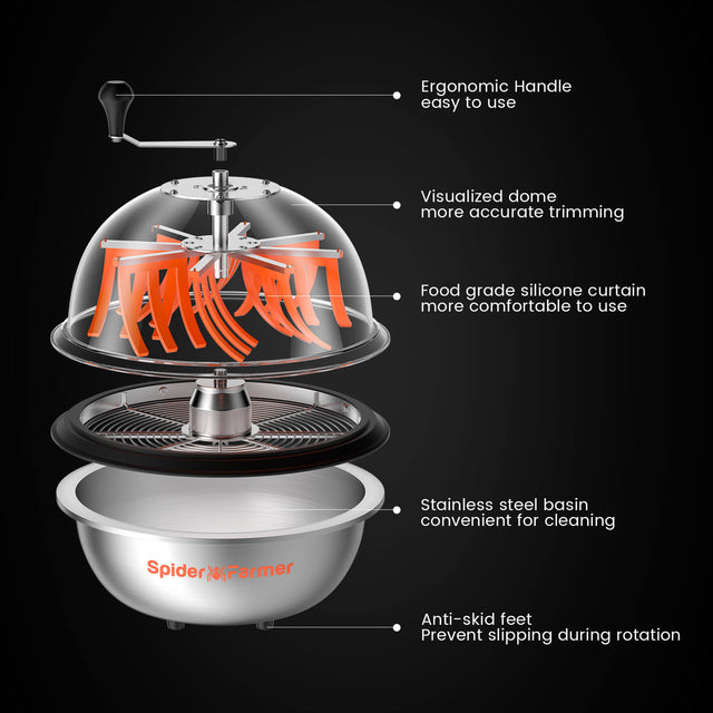 Spider Farmer Bowl Trimmer 16"