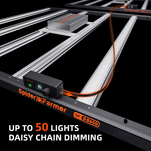 Spider Farmer G8600 LED Grow Light 800w Daisy Chain Ready