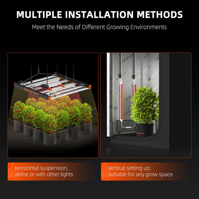 Spider Farmer GlowR40 LED Grow Light Set Up