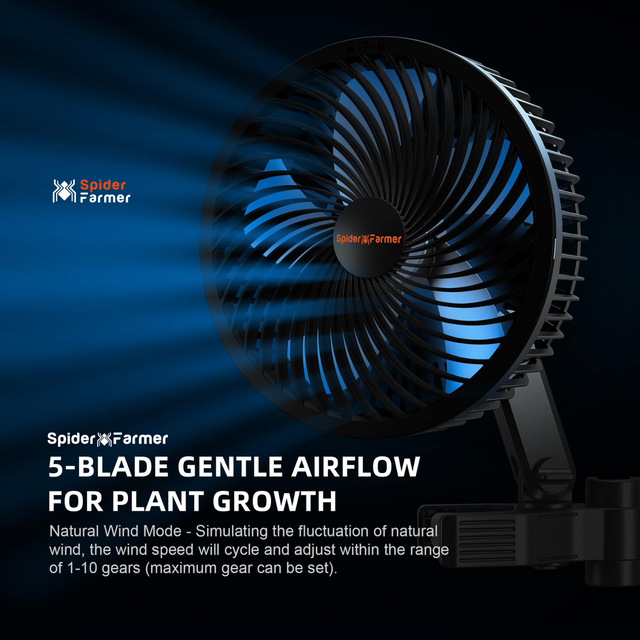 Spider Farmer Clip On Fan with EC Motor