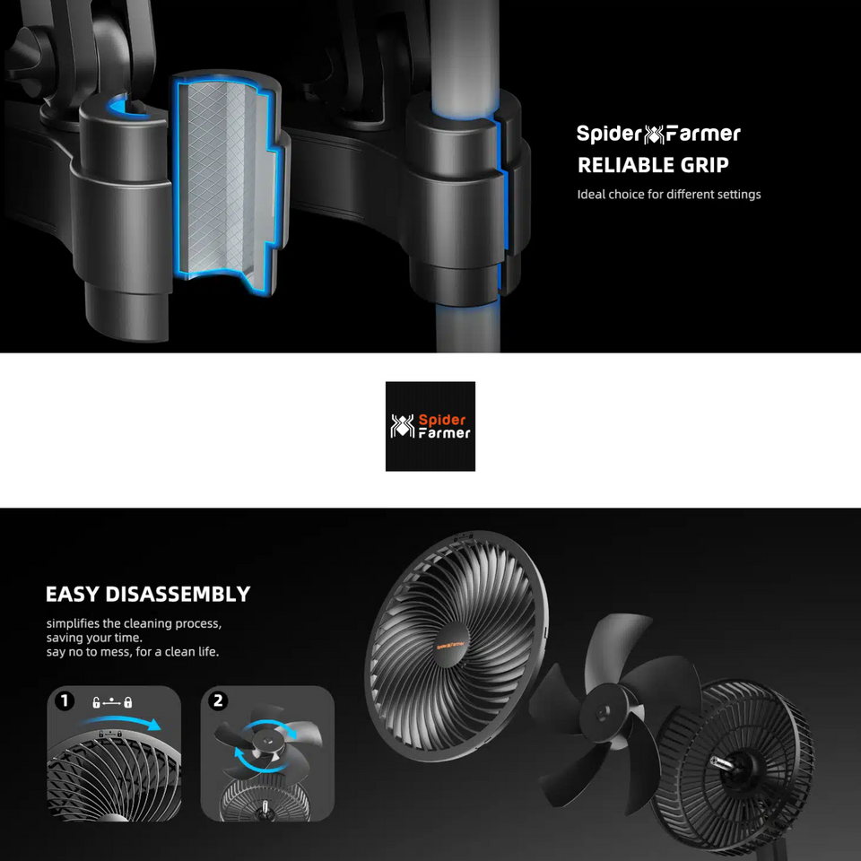 Spider Farmer Clip On Fan with EC Motor