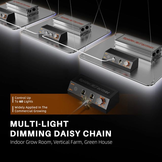 Spider Farmer SF1000 EVO LED Grow Light with Daisy Chain