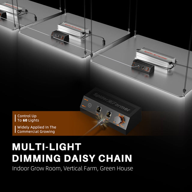 Spider Farmer SF4000 EVO LED Grow Light Daisy Chain