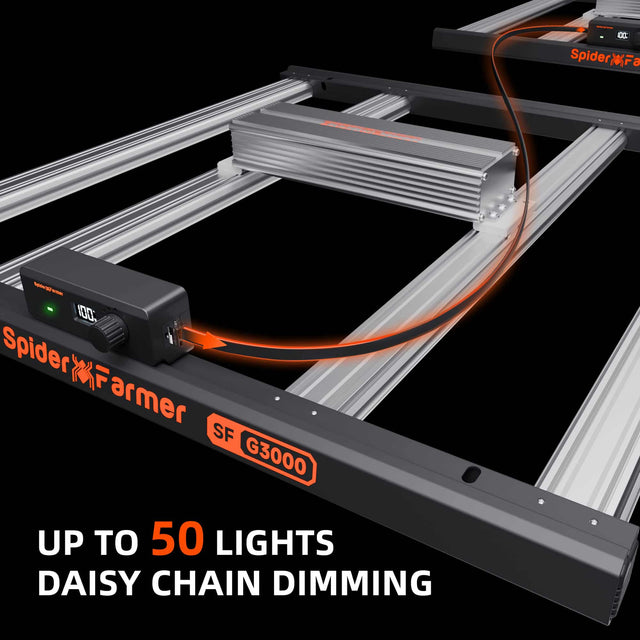 Spider Farmer G3000 LED Grow Light 300w Daisy Chain Ready
