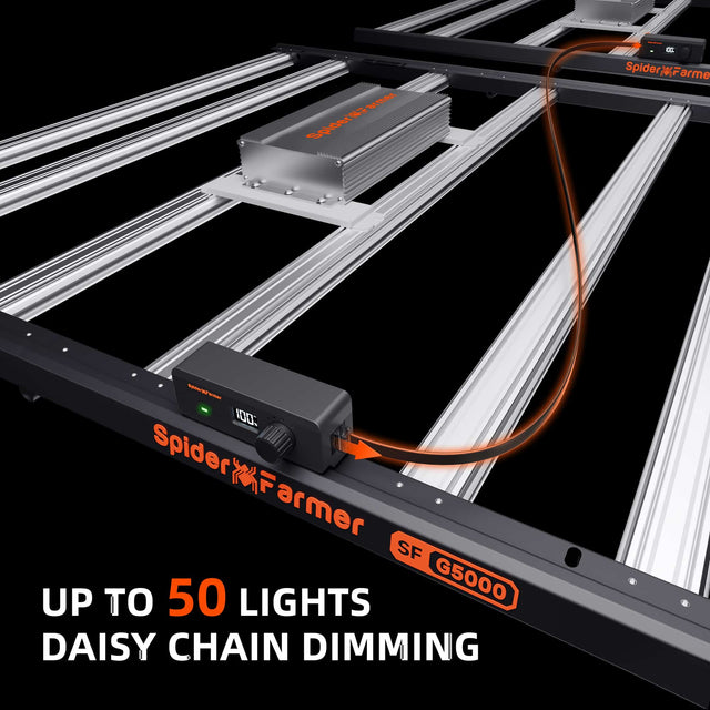 Spider Farmer G5000 LED Grow Light 480w Daisy Chain Ready