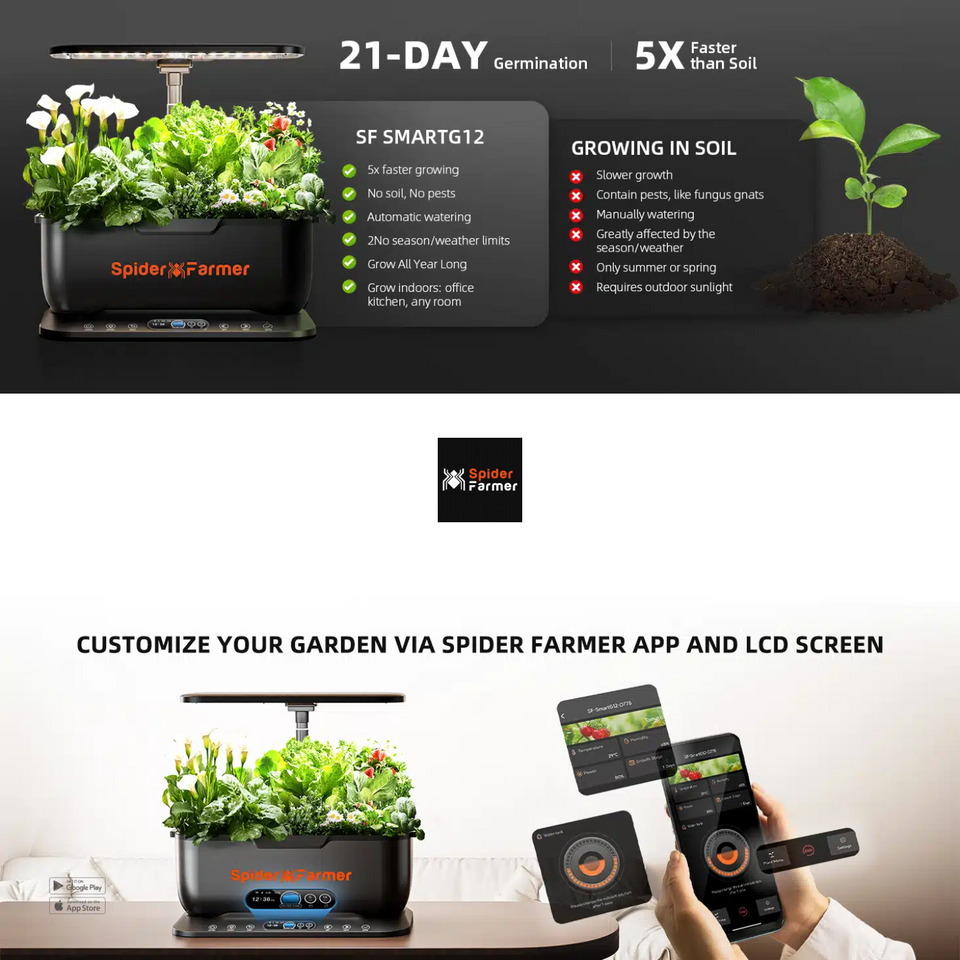 Spider Farmer SmartG12 Hydroponic Gardening System Kit