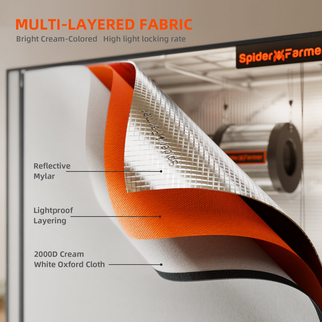 Spider Farmer Grow Tent - 0.6m x 0.6m x 1.8m